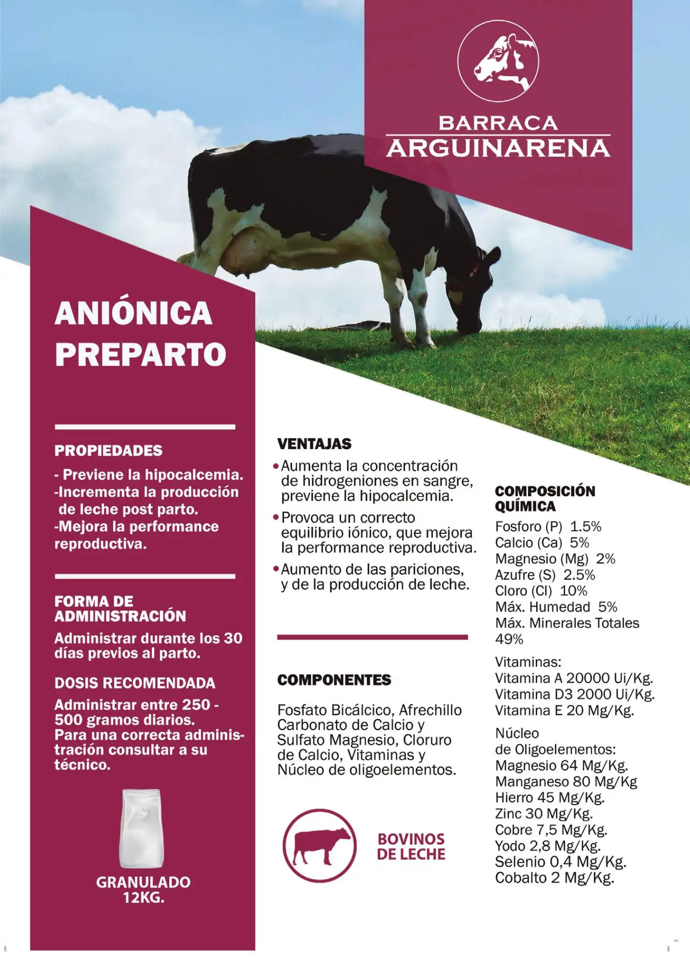 Aniónica Preparto
